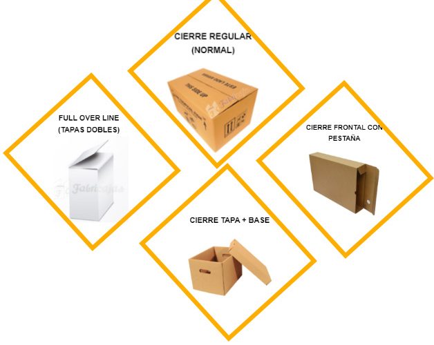 tipos de cierres para cajas de carton tipos de cierres para cajas de carton